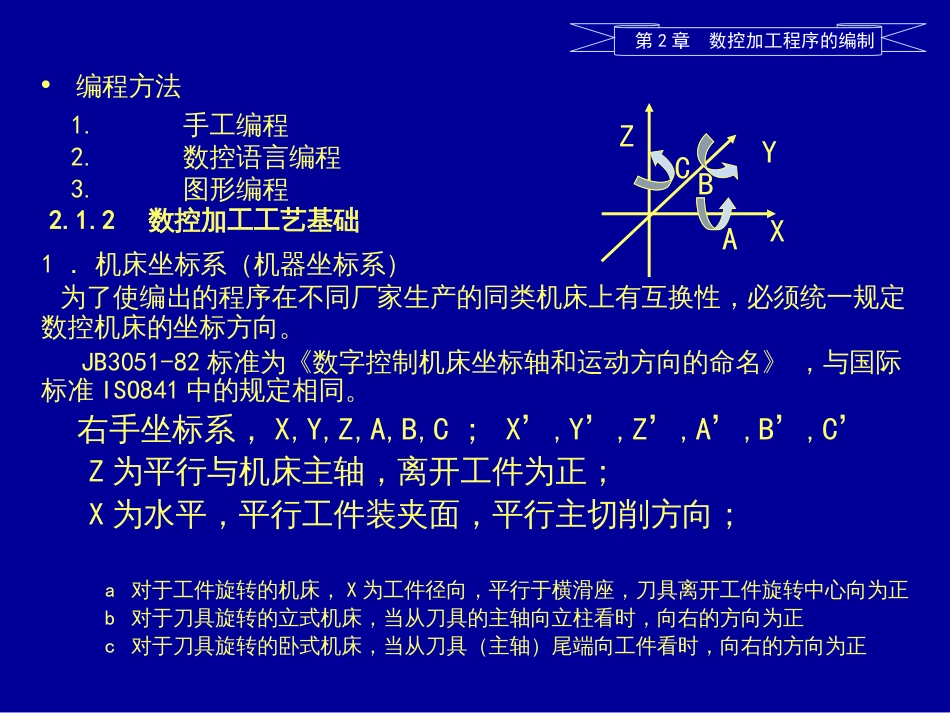 2数控加工程序的编制_第3页