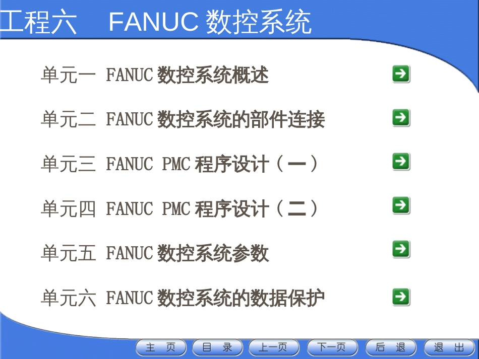 FANUC数控系统讲解_第2页