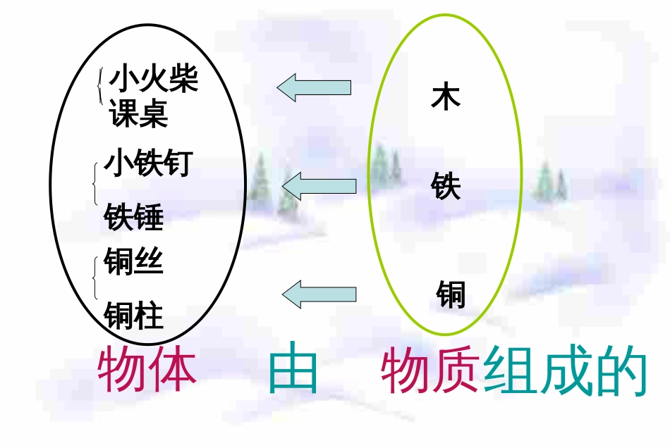 51_物体的质量_第3页