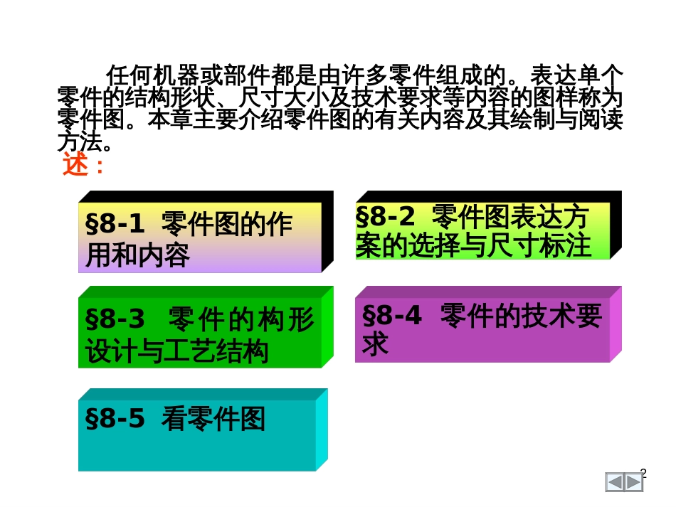 CAD机械制图(第八章_零件图)_第2页