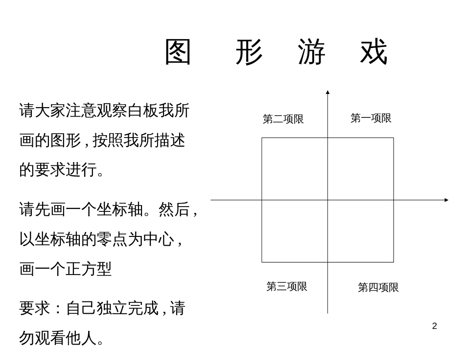 《 KA客户管理(ppt152)_第2页