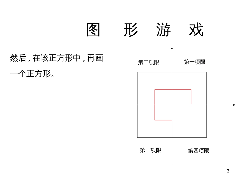 《 KA客户管理(ppt152)_第3页