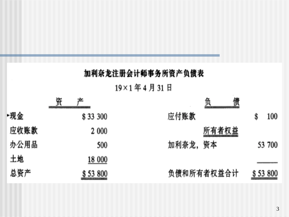 2会计第二章借贷复式_第3页