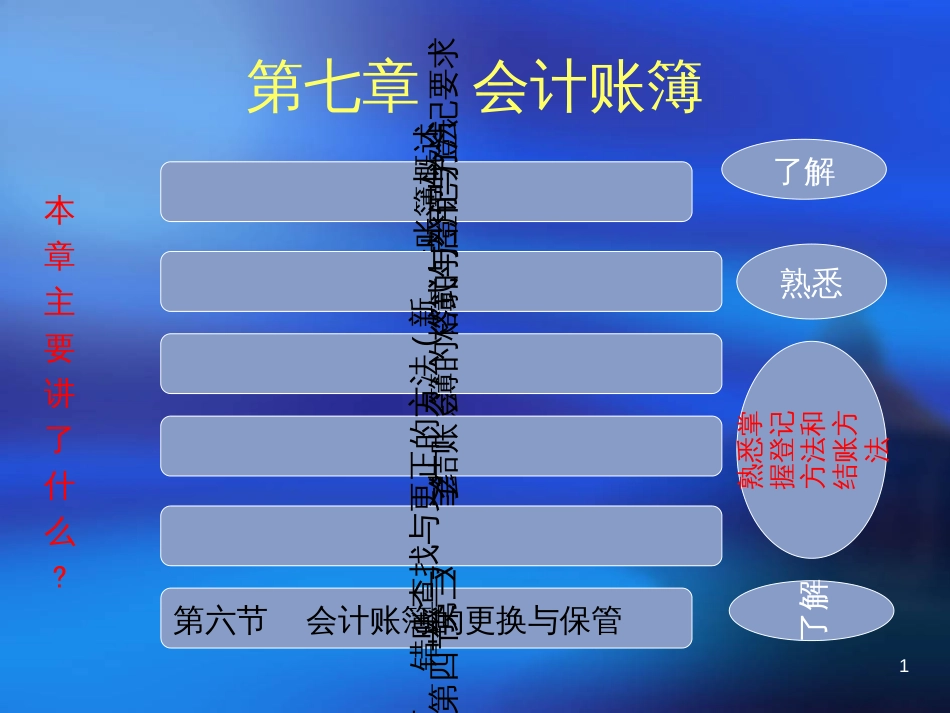7会计账簿的登记_第1页
