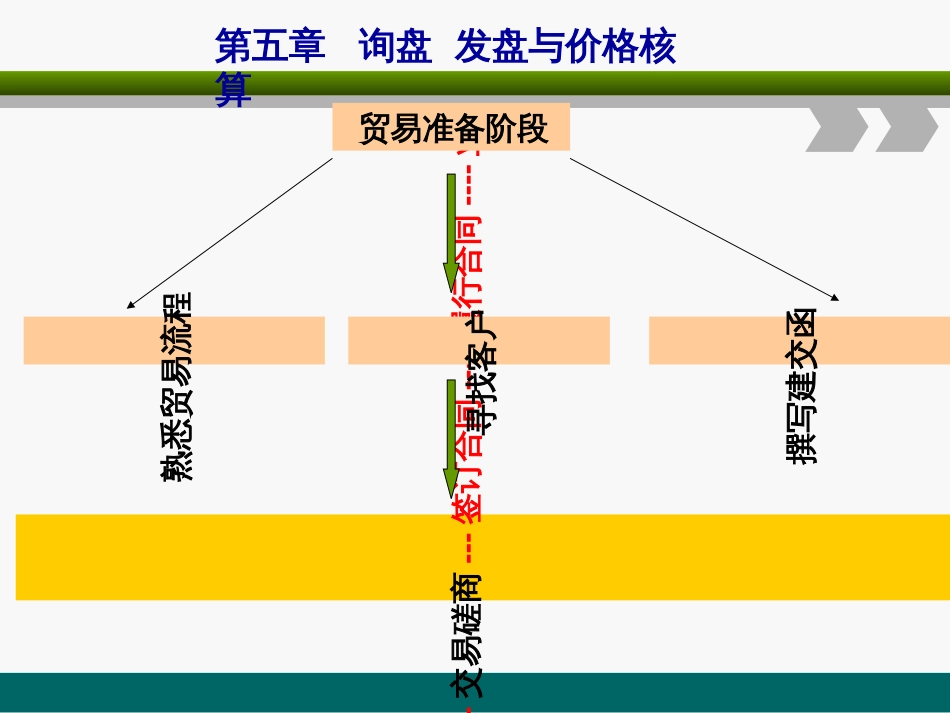 317318还盘接受签订合同2_第2页