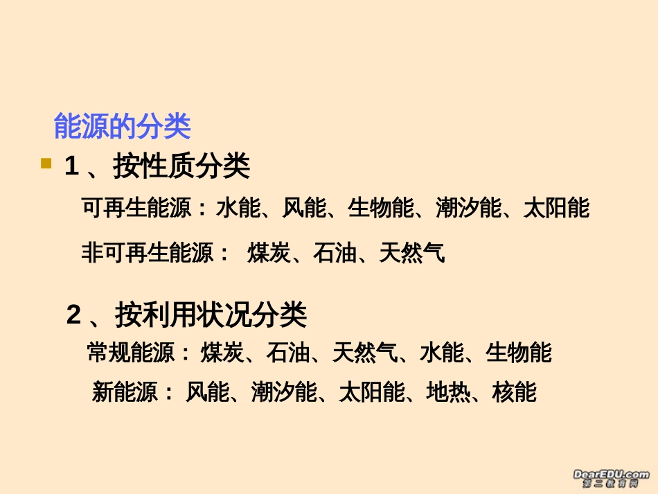 31能源资源的开发-以我国山西省为例郭丽艳_第3页