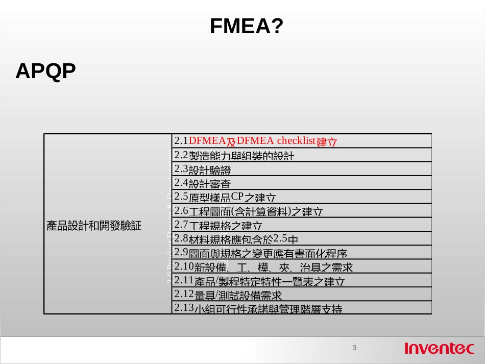 FMEA-Introduction_第3页