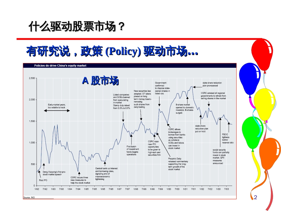 42 国际股票投资_第2页