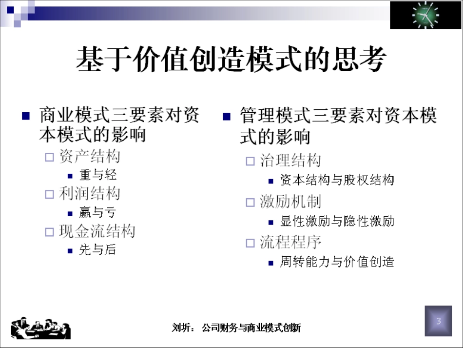 3公司财务与商业模式创新(动态更新·资本运作总裁班·_第3页