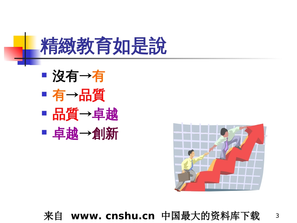 aab_学校经营品质管理策略(ppt 42)_第3页