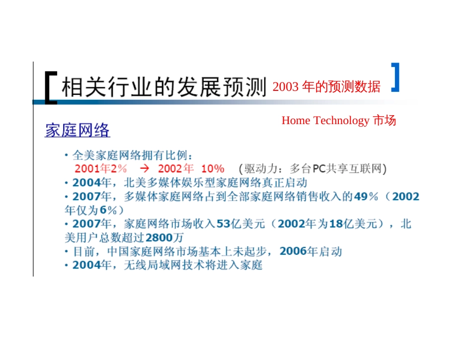 C7智能家居品牌分析_第3页