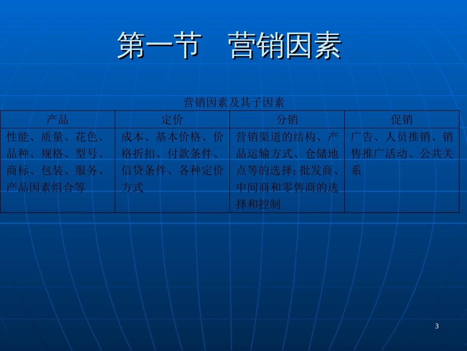 6营销战术策划_第3页