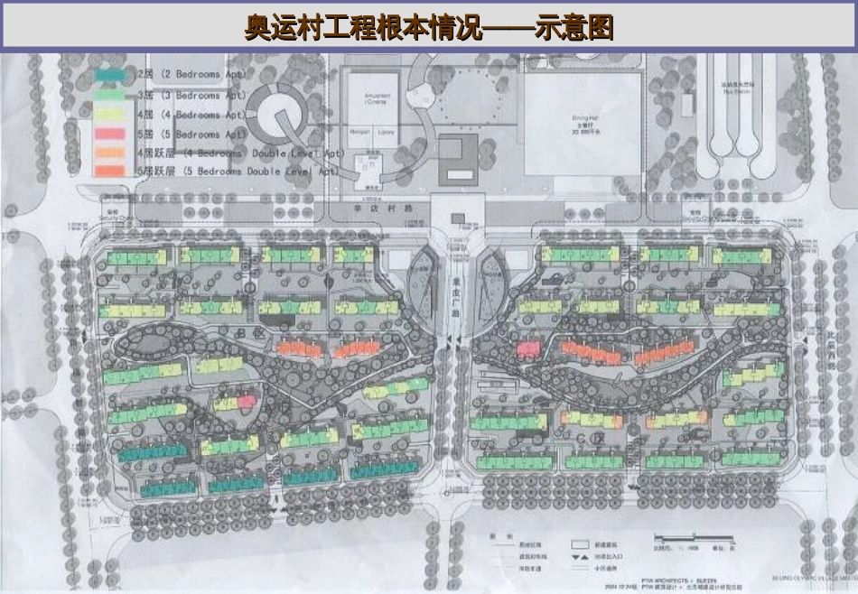 380748--思源顾问北京国奥奥运村项目营销战略及实施方案策划报告--jionns_第3页