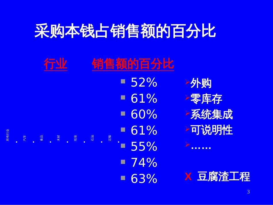 15-项目采购计划G-北京大学软件与微电子学院_第3页