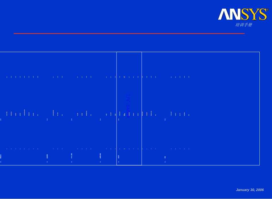 ANSYS入门培训-A_第3页