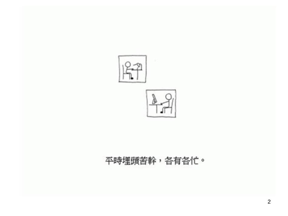 CEO管理运营之道经典实用课件之四十一领导力技能培训_第2页