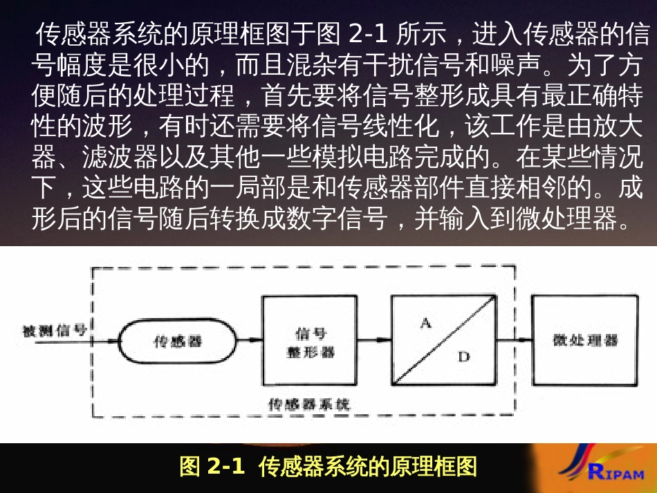 2安全监测监控原理与仪表_第3页