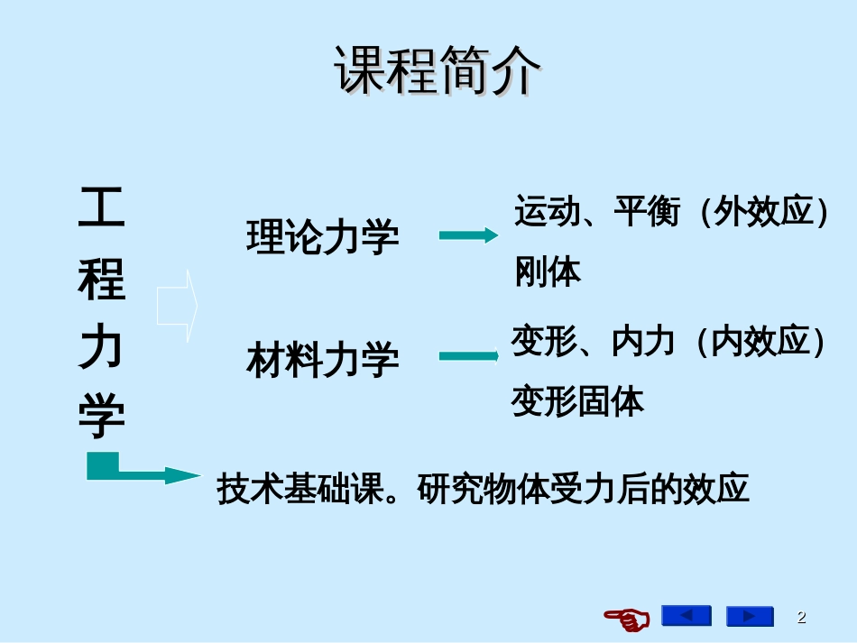 1工程静力学基础_第2页