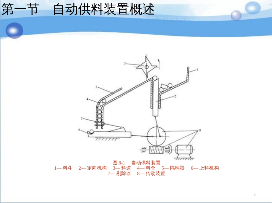 1_第八章 自动供料装置和工业机器人_第2页