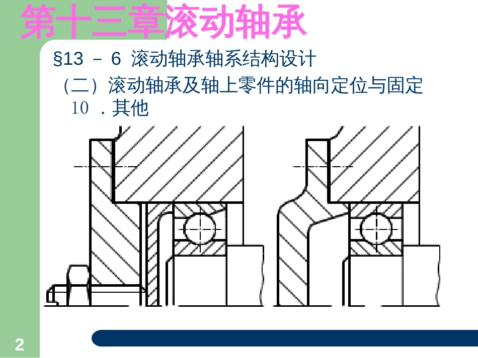 13机械设计学习_第2页