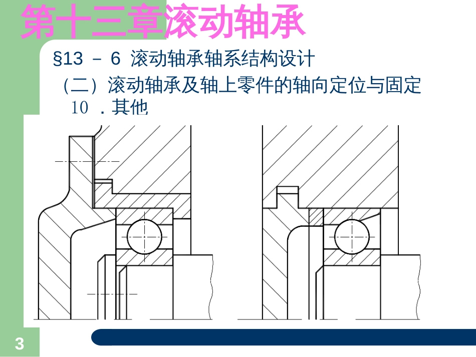 13机械设计学习_第3页