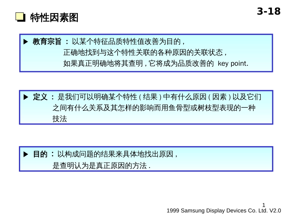 3_2QC工具_第1页