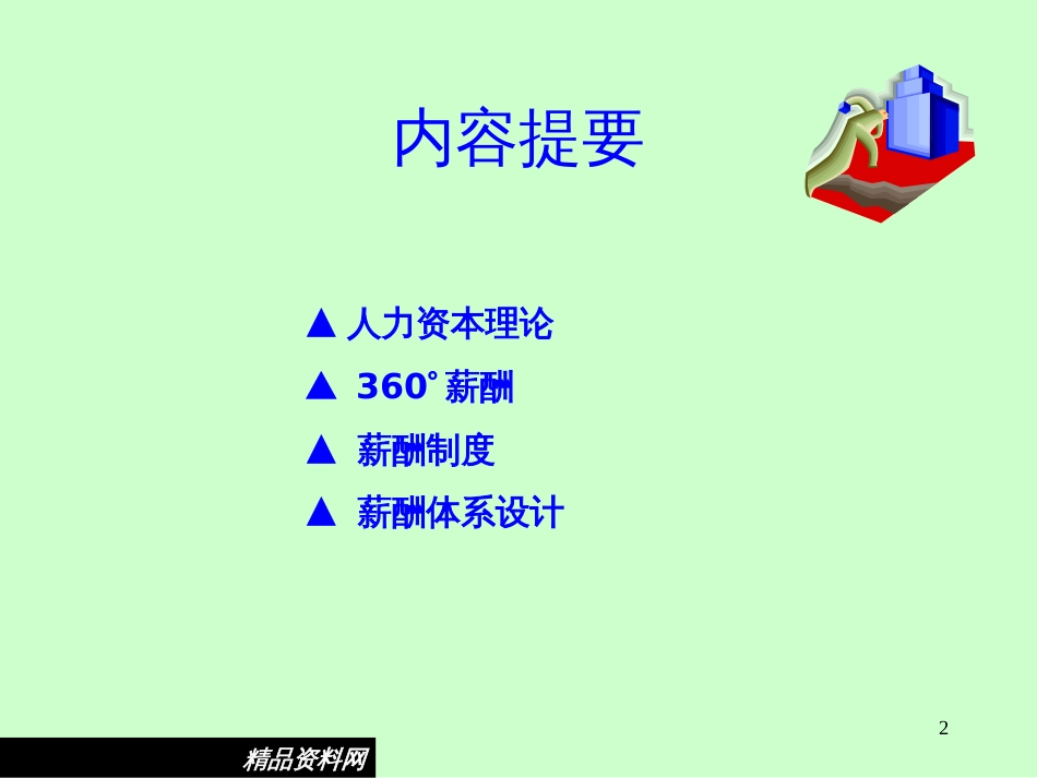 360度薪酬管理_第2页