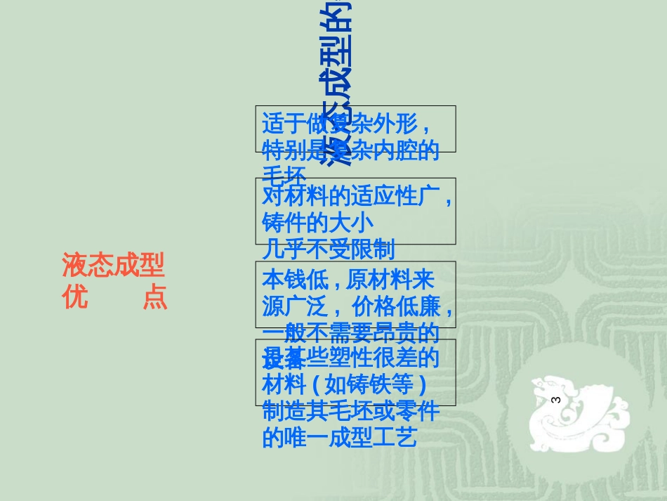 6铸造工艺基础_第3页