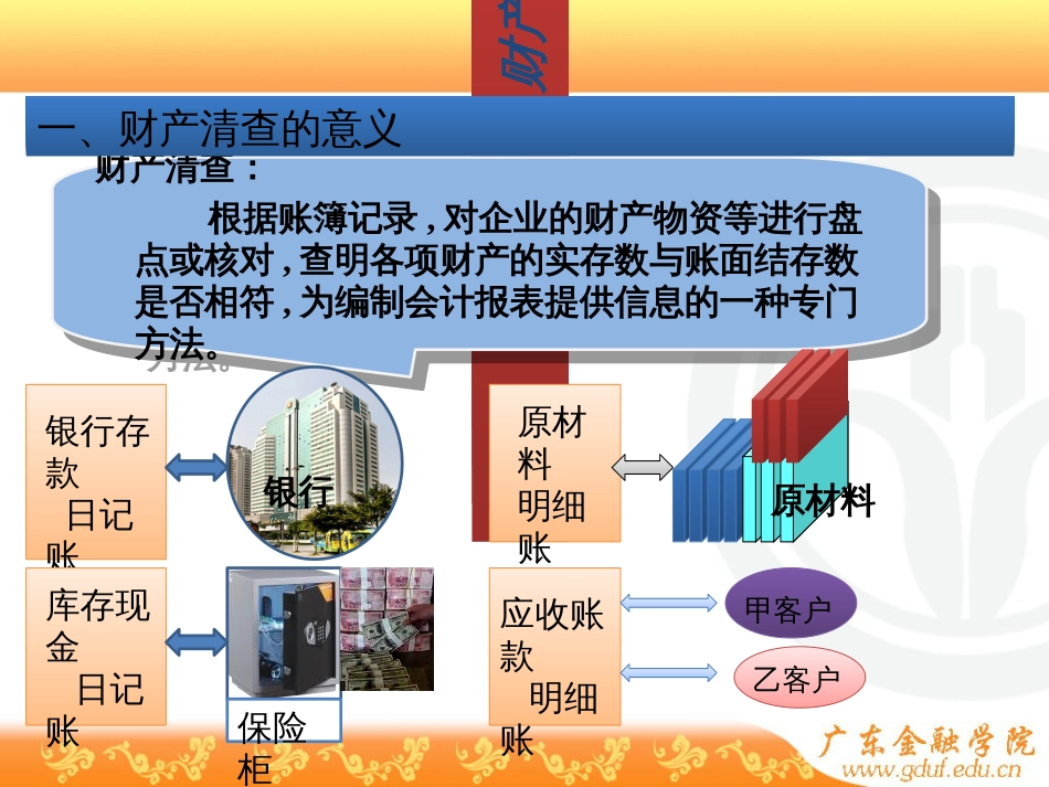 BD第十章 会计财产清查1_第2页