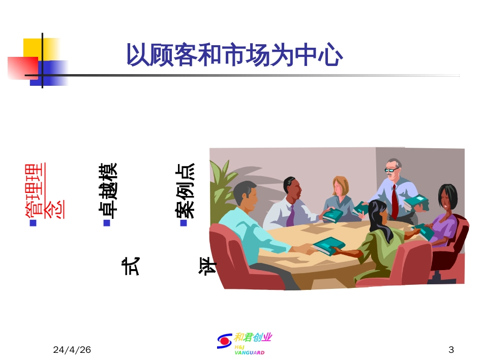 175和君创业—以市场和客户为中心(ppt58)_第3页