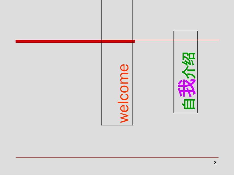 1月8日版400电话事业部新员工入职培训_第2页