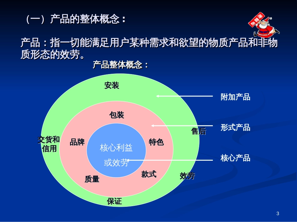 6纺织品市场营销_第3页