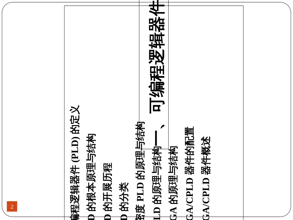 1可编程逻辑器件基础_第2页