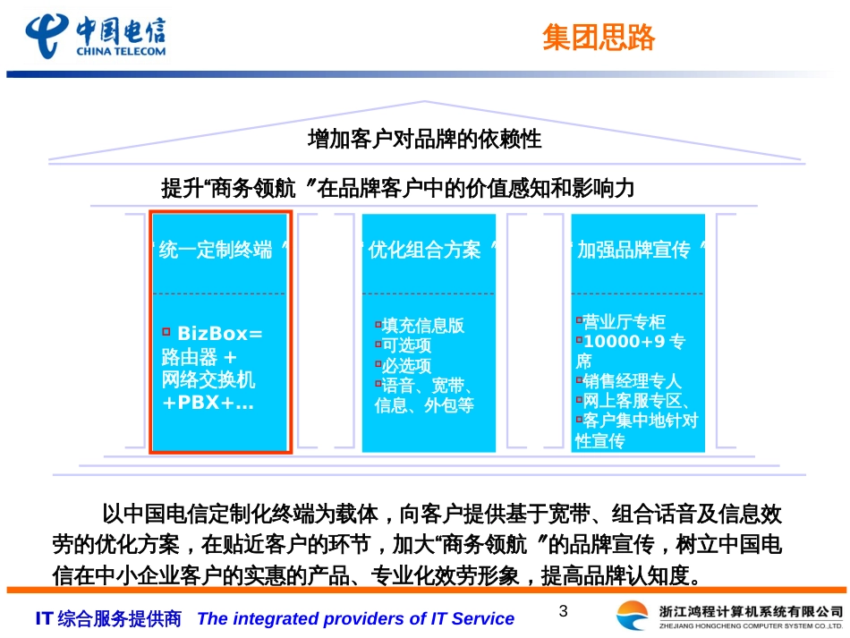 BBMS功能介绍、业务流程_第3页