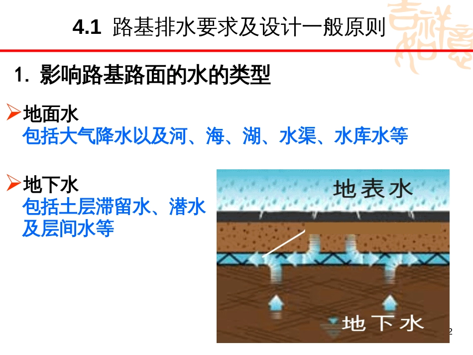 4路基路面排水设计_第2页