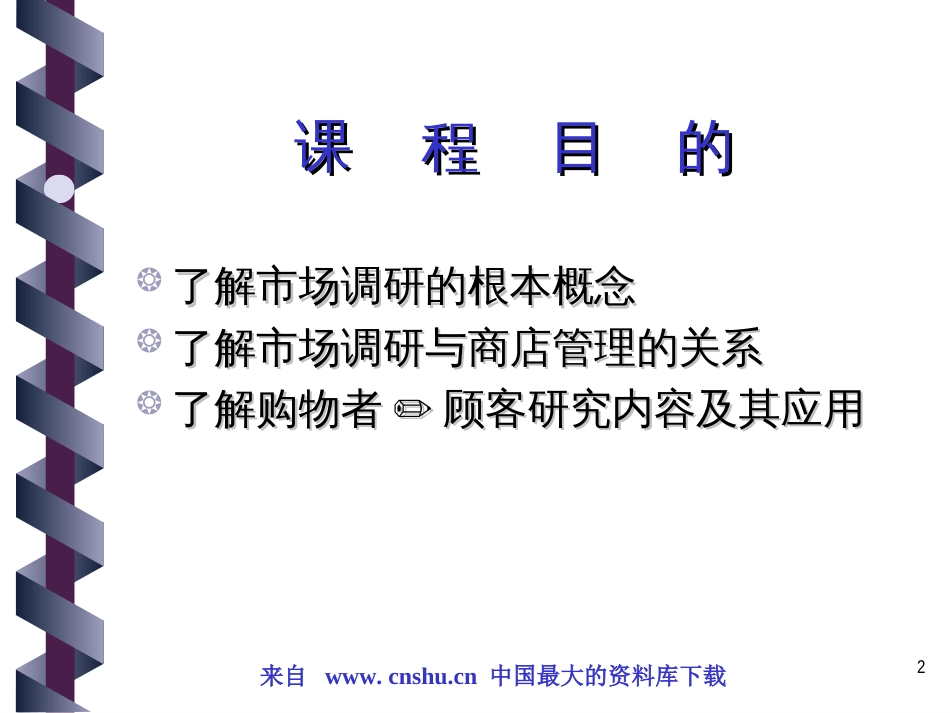 aaz_市场调研与购物者研究(ppt 71)_第2页