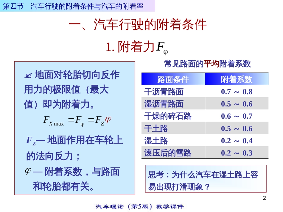 14汽车的附着条件与附着率清华大学汽车理论第五版_第2页