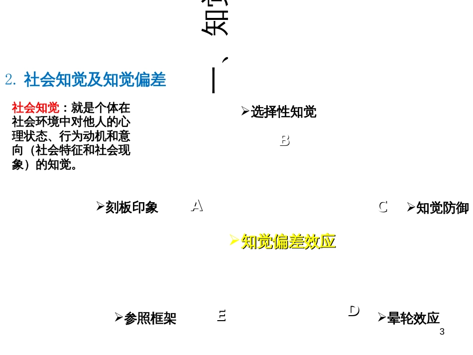 3-4组织行为学_第3页