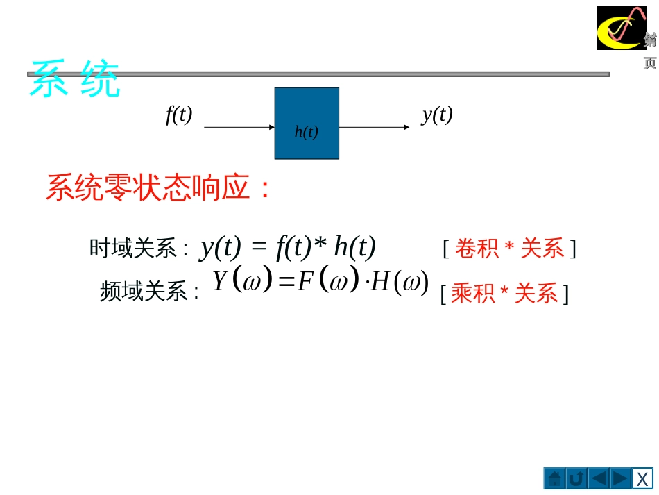 307-8连续时间系统的频谱分析-抽样定理09_第2页