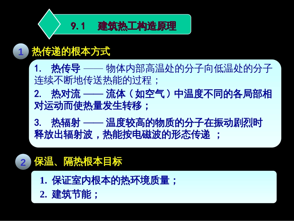 49建筑保温-隔热构造_第2页