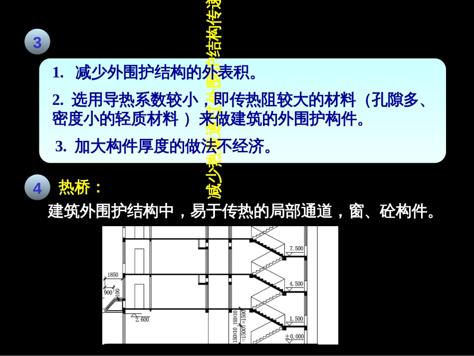 49建筑保温-隔热构造_第3页