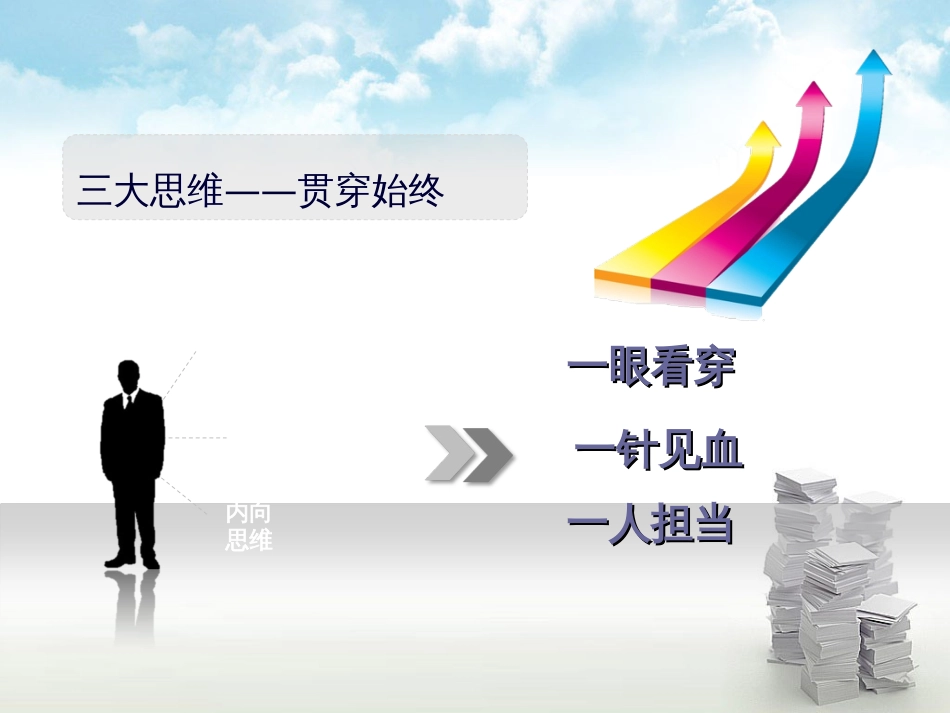 11-盈利模式_第2页