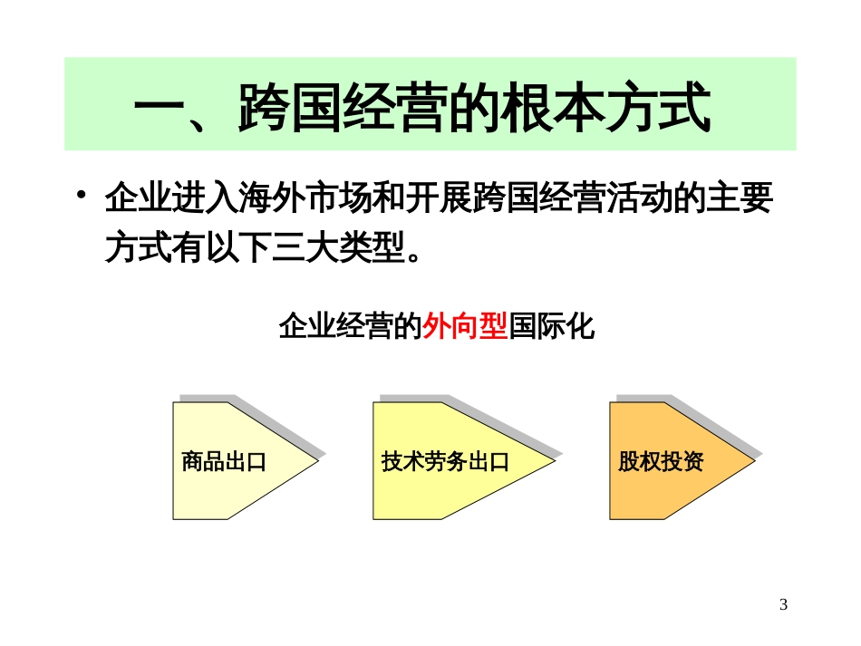 3 跨国经营方式_第3页