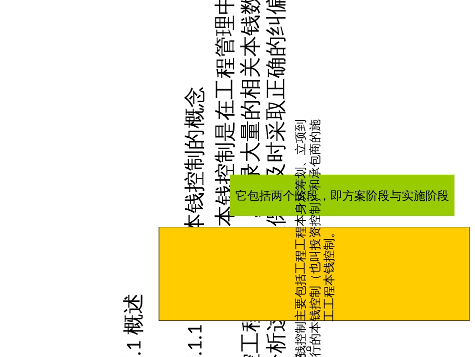 7工程项目成本控制_第2页