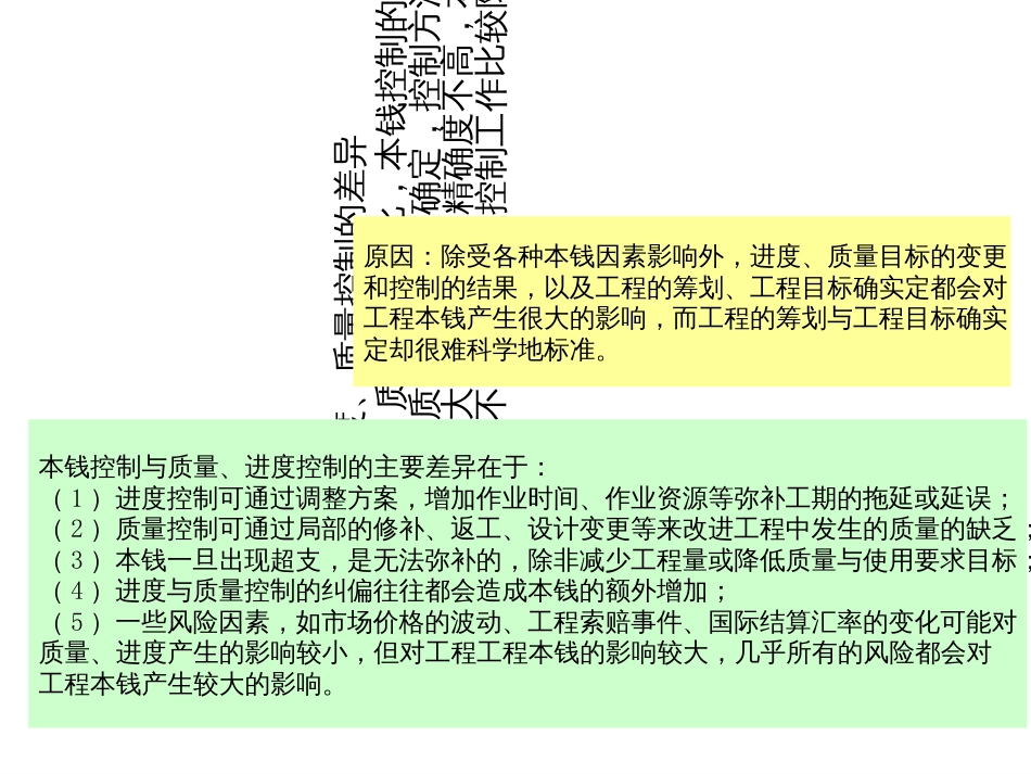 7工程项目成本控制_第3页