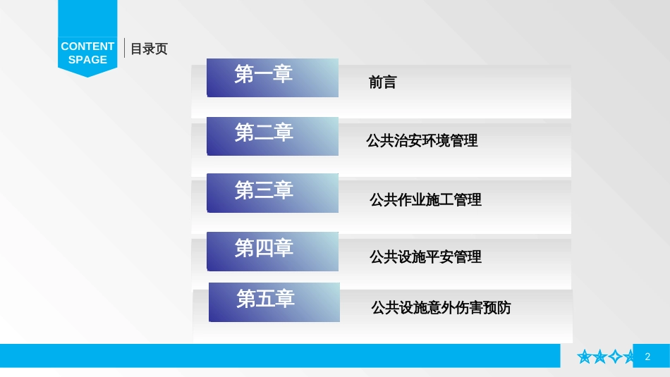 2、住宅项目必选课件--《公共安全管理培训》_第2页