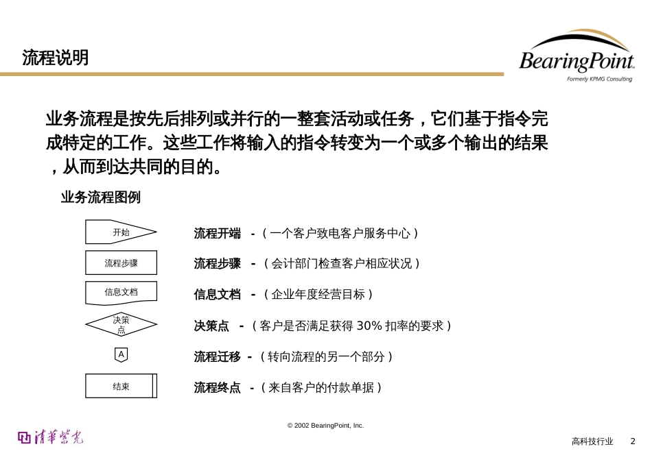 Bearingpoint-信息系统管理流程_第2页