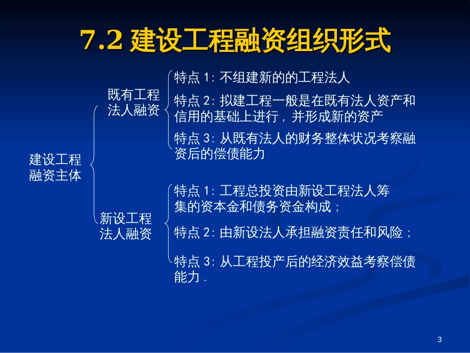 7建设项目资金融通_第3页