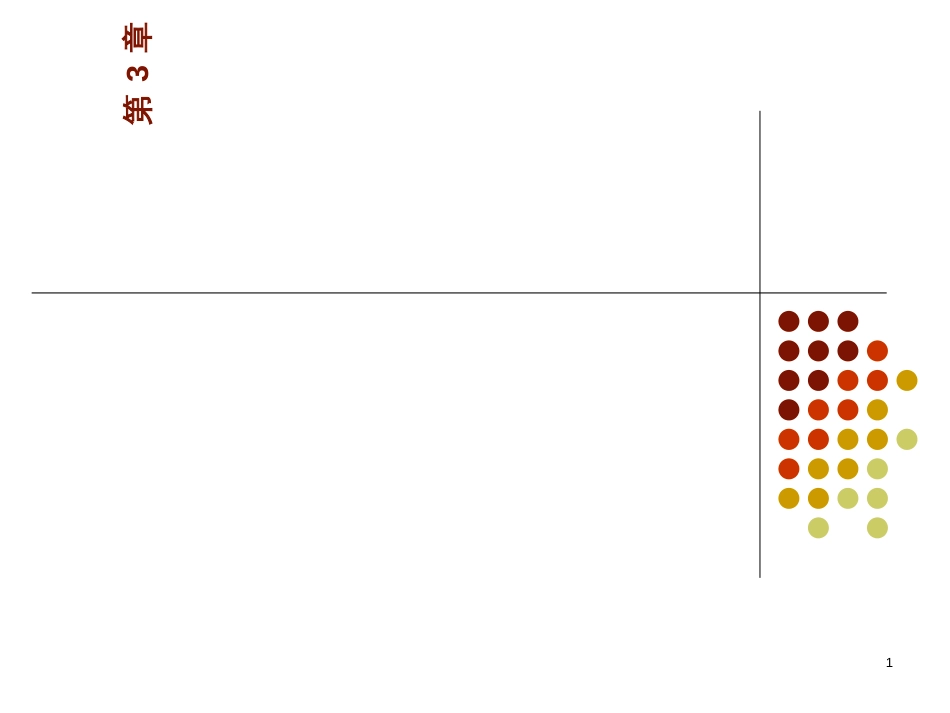 3ERP计划方法、原理_第1页