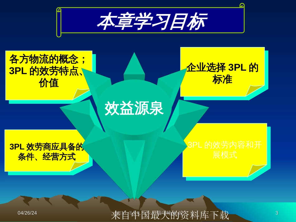 《现代物流7》-第三方物流(ppt 65页)_第3页